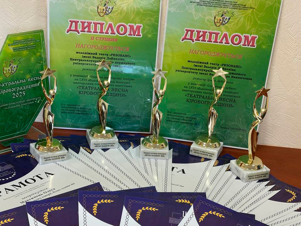 «Весна талантів 2025» — свято креативу та студентської єдності